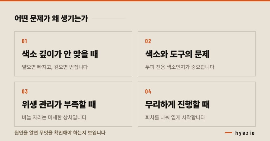 색소 깊이·색소와 도구·위생·무리한 진행 등 문제가 생기는 원인 정리