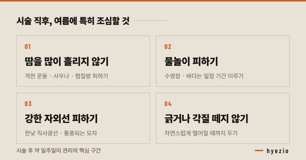 땀·물놀이·자외선·각질까지 시술 직후 여름에 조심할 것 정리