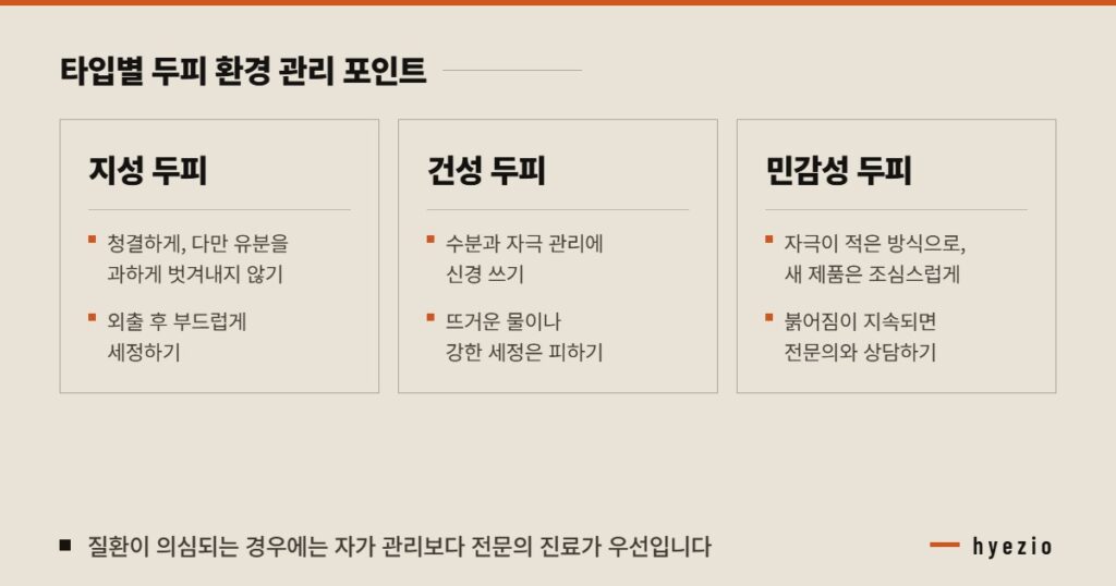 타입별 두피 환경 관리 포인트를 정리한 안내